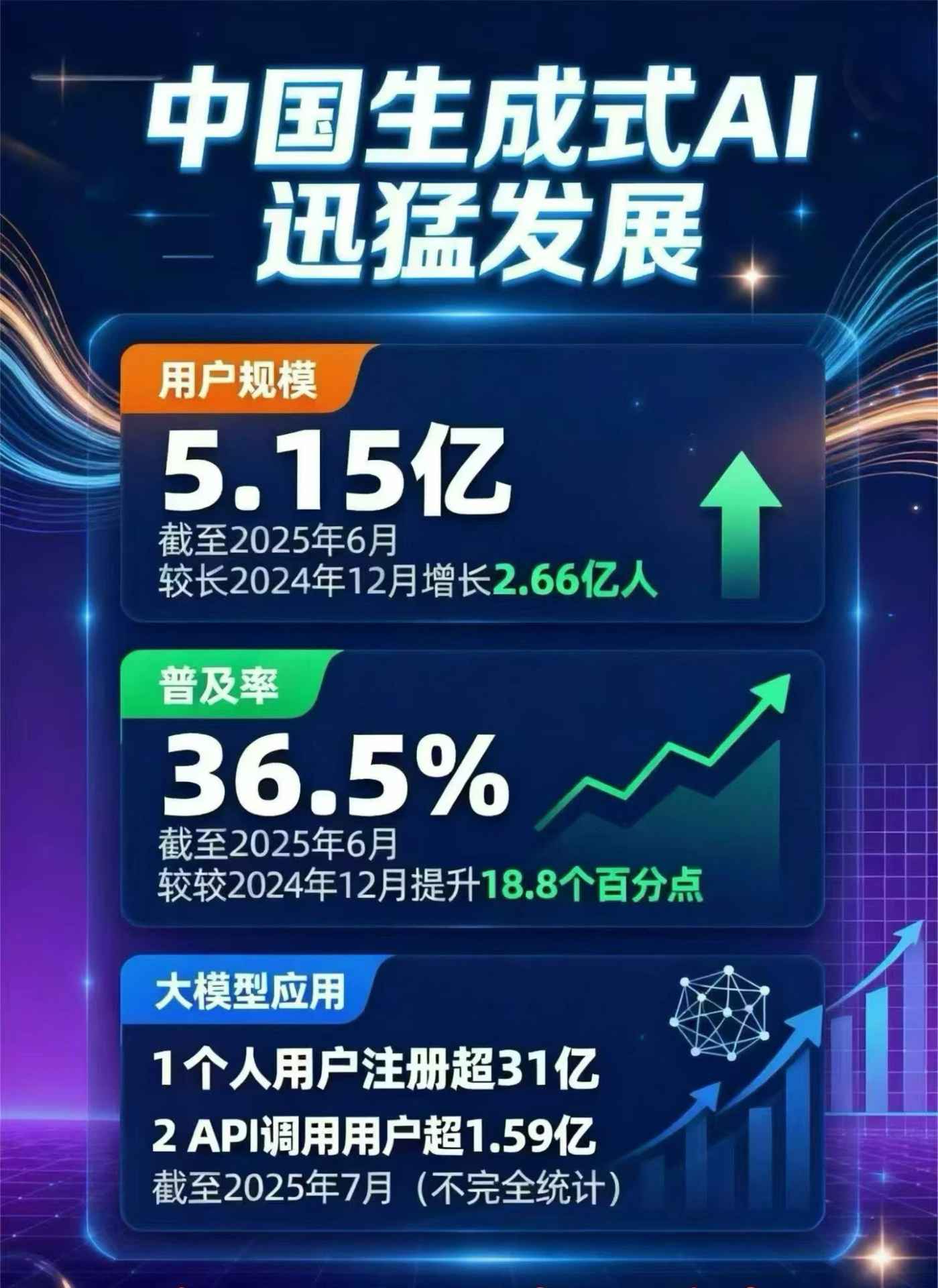 建昌县豆包GEO优化是什么？内容创作核心逻辑解析