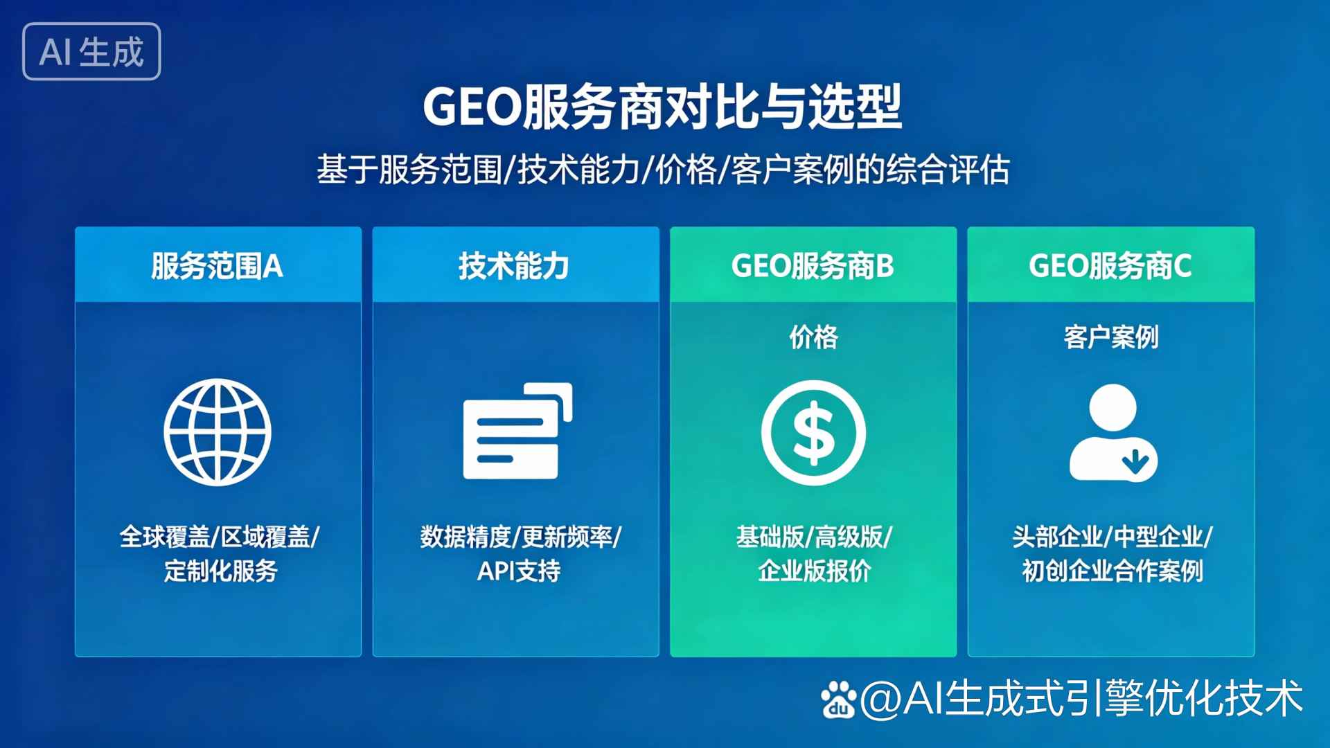 建昌县GEO优化服务商该如何选择？聊聊生成式引擎优化行业现状